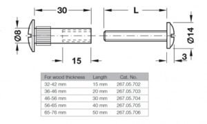 Steel connecting screws for cabinet assembly and furniture fastening