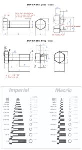 High strength hex bolts with full thread for machinery and construction fastening
