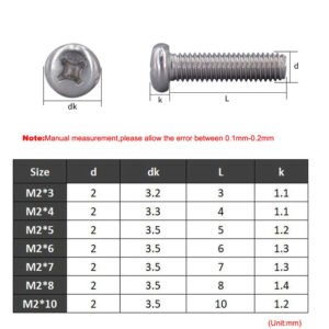 Pan head machine screws with cross drive, precision threads for metal and plastic fastening