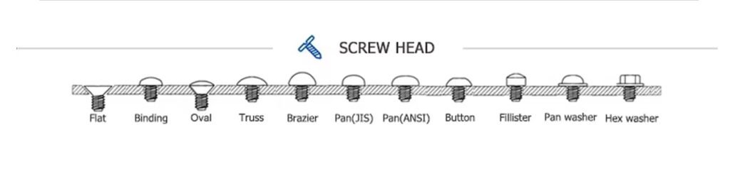 The screw head shape not only affects the appearance, but also determines the installation method, applicable scenarios and matching tools.
