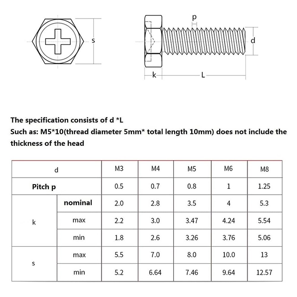 zinc plated cross hex bolt M8 grade 8.8 for machine assembly