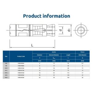 Rawal bolt DIN standard Grade 8.8 carbon steel anchor for concrete fixing
